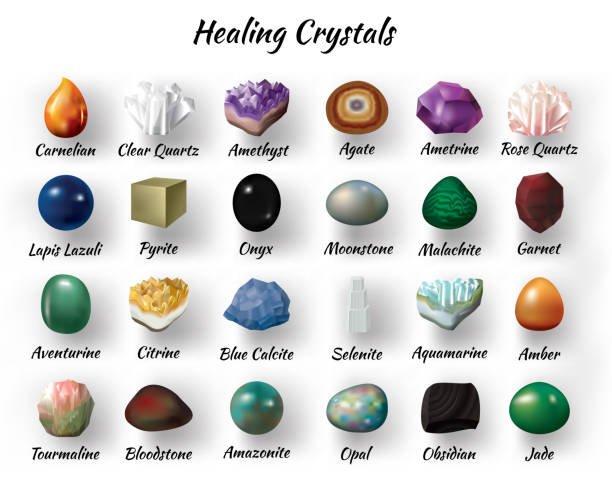 Crystal Healing for Emotional Recovery from Past Relationship Trauma