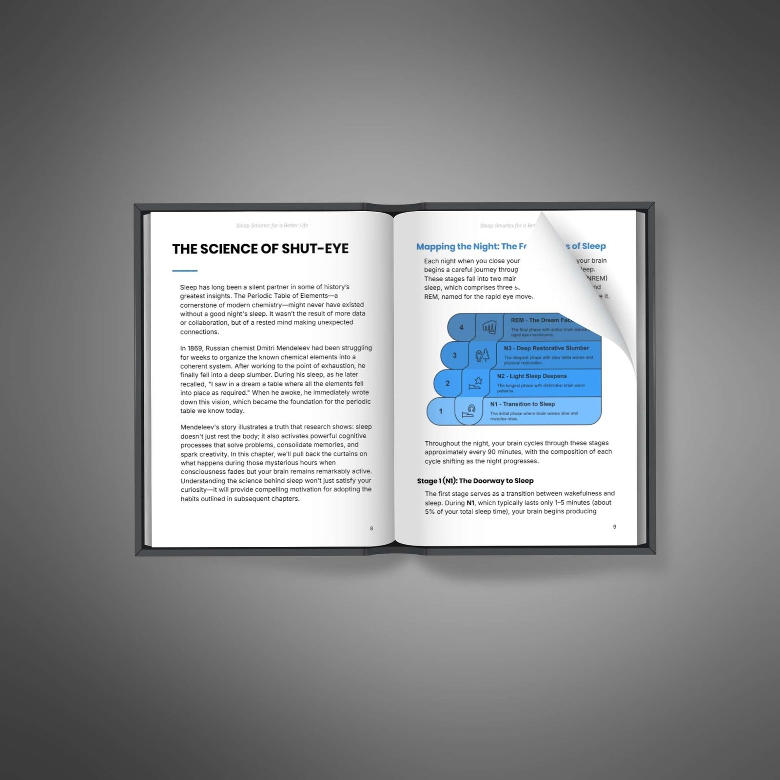SleepSmarterforaBetterLifeEbook2 Natural Knows